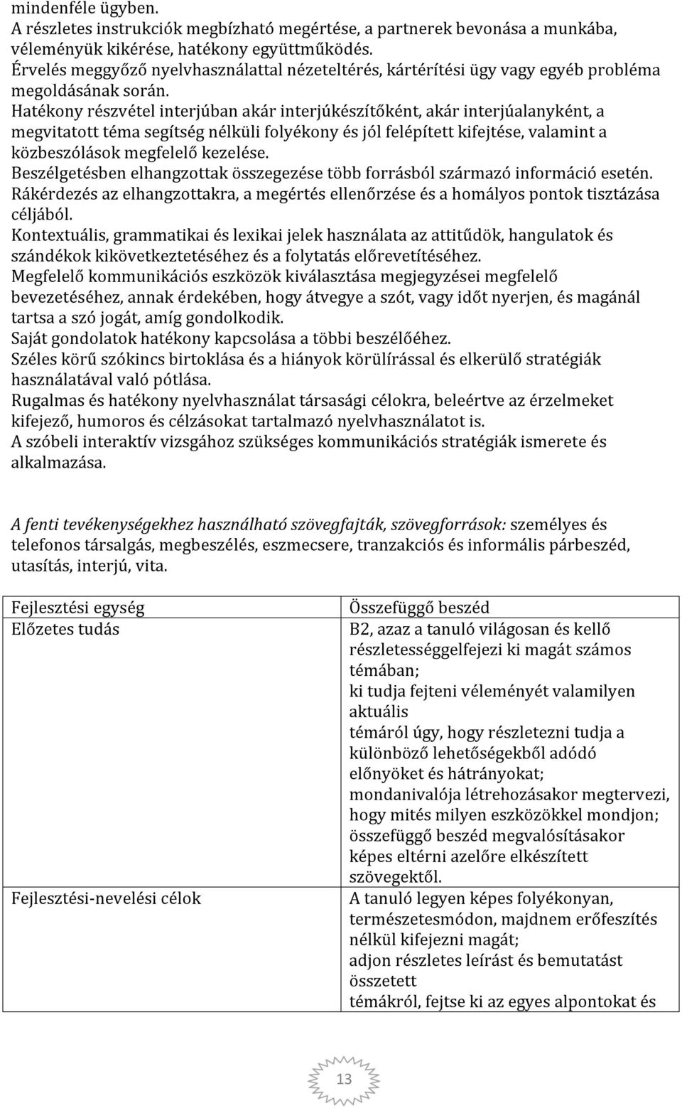 Hatékony részvétel interjúban akár interjúkészítőként, akár interjúalanyként, a megvitatott téma segítség nélküli folyékony és jól felépített kifejtése, valamint a közbeszólások megfelelő kezelése.