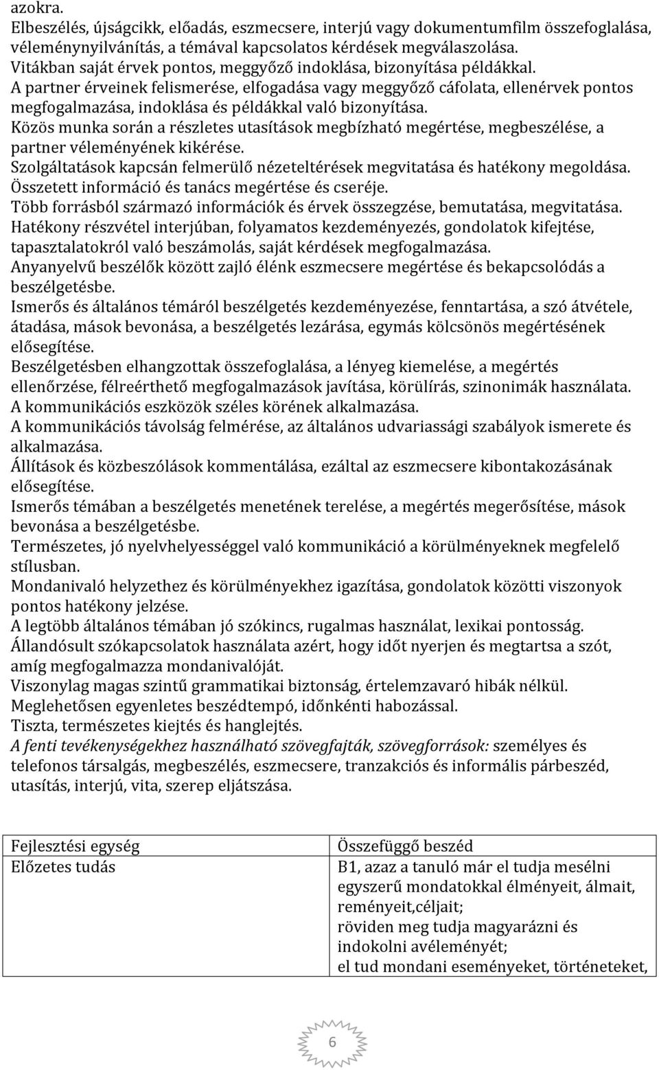 A partner érveinek felismerése, elfogadása vagy meggyőző cáfolata, ellenérvek pontos megfogalmazása, indoklása és példákkal való bizonyítása.