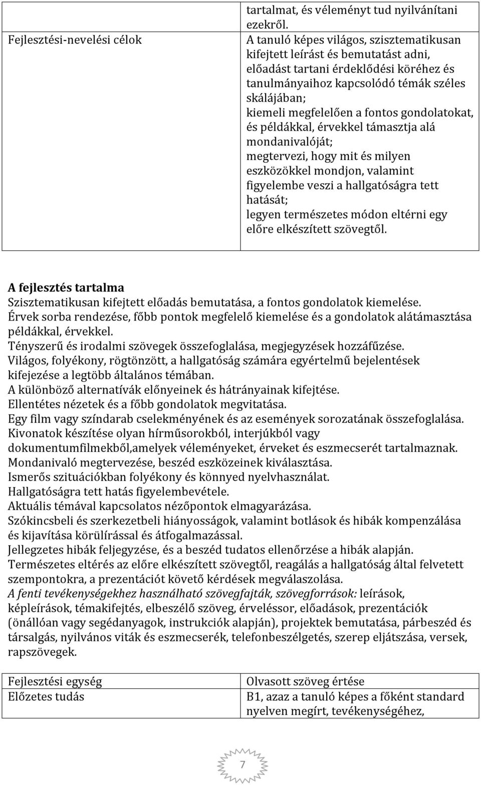 gondolatokat, és példákkal, érvekkel támasztja alá mondanivalóját; megtervezi, hogy mit és milyen eszközökkel mondjon, valamint figyelembe veszi a hallgatóságra tett hatását; legyen természetes módon