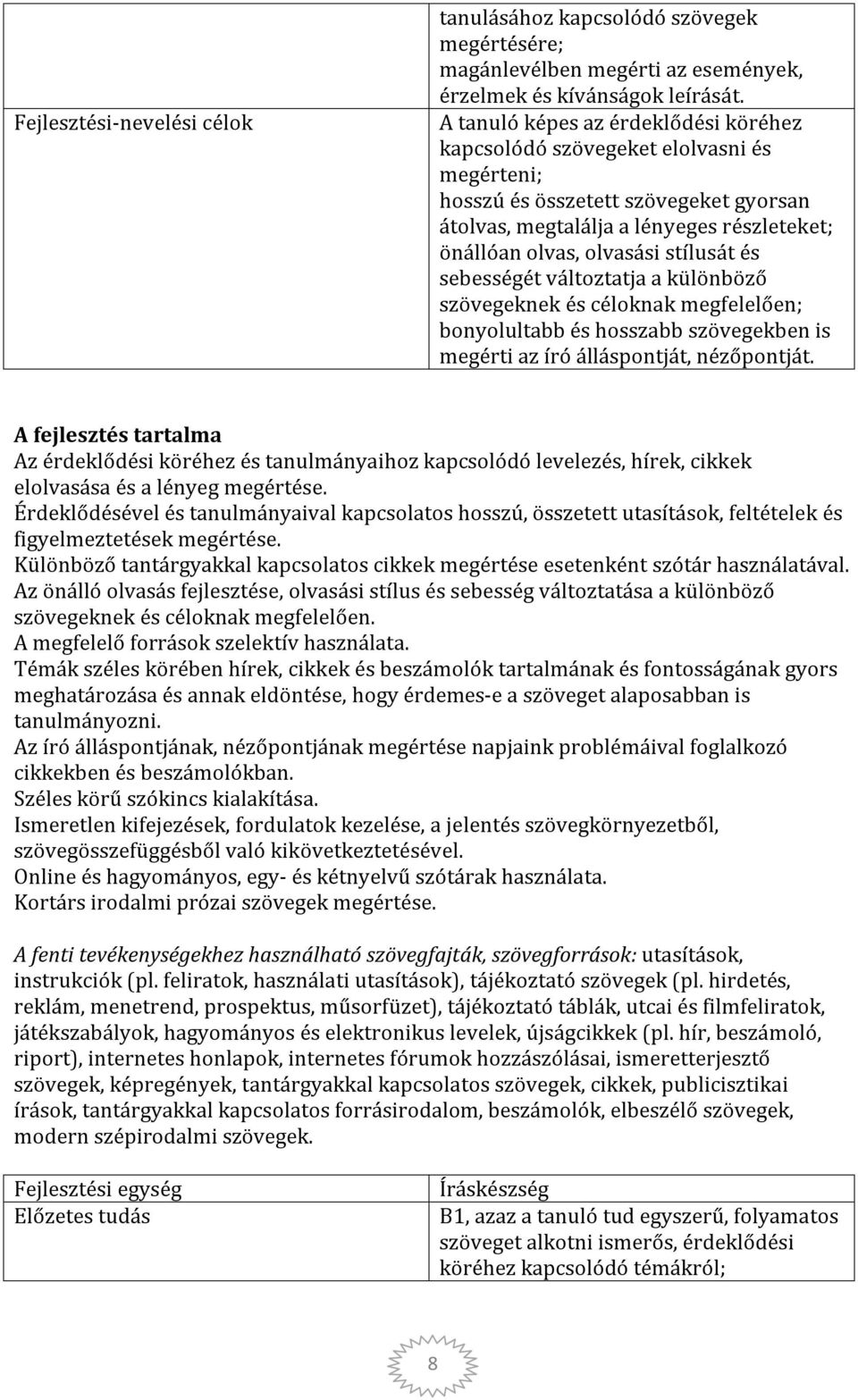 stílusát és sebességét változtatja a különböző szövegeknek és céloknak megfelelően; bonyolultabb és hosszabb szövegekben is megérti az író álláspontját, nézőpontját.