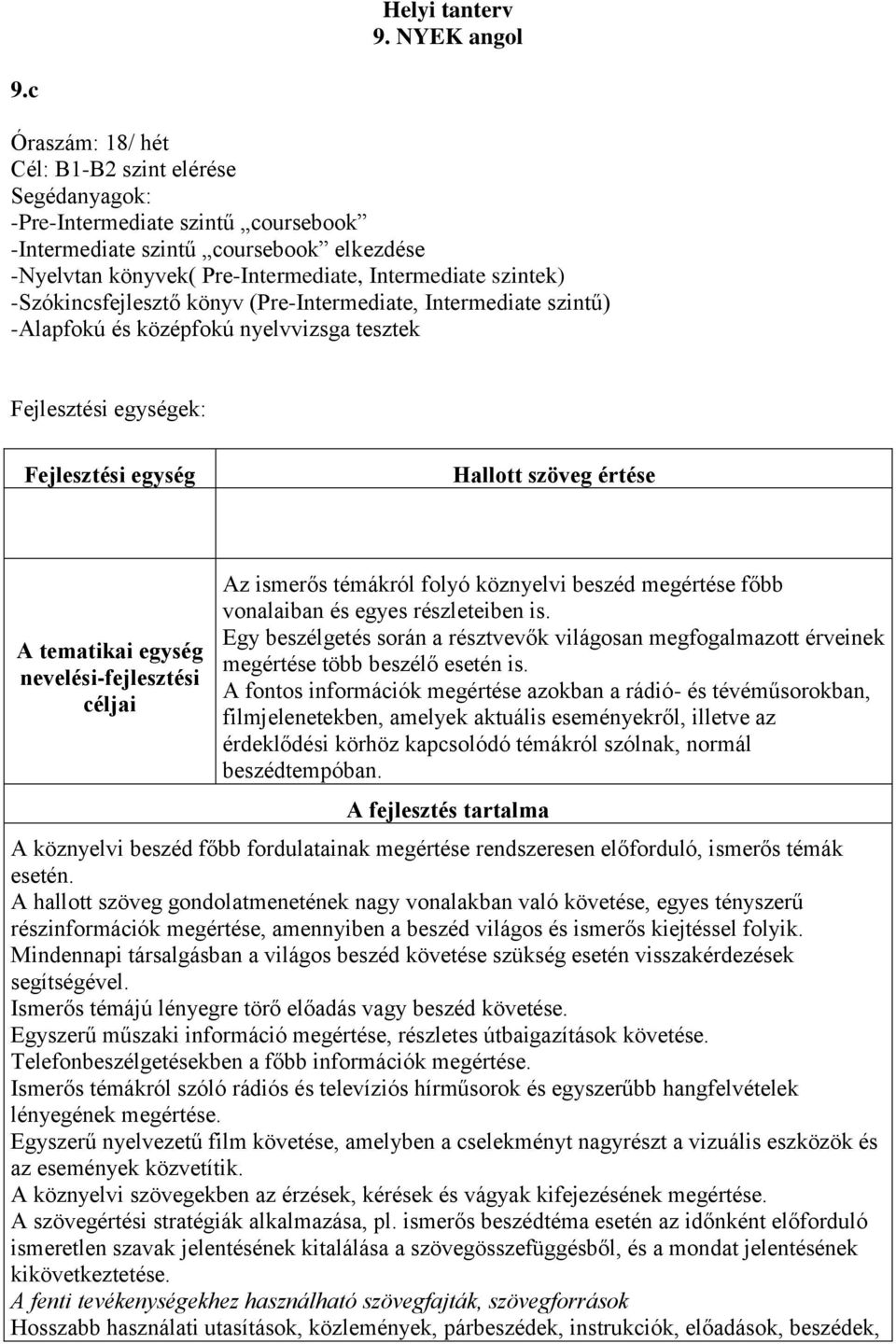 -Szókincsfejlesztő könyv (Pre-Intermediate, Intermediate szintű) -Alapfokú és középfokú nyelvvizsga tesztek ek: Hallott szöveg értése Az ismerős témákról folyó köznyelvi beszéd megértése főbb