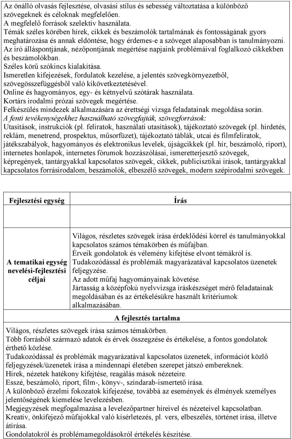 Az író álláspontjának, nézőpontjának megértése napjaink problémáival foglalkozó cikkekben és beszámolókban. Széles körű szókincs kialakítása.