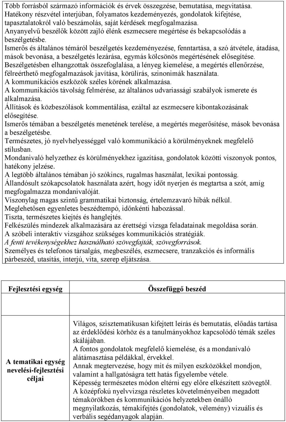 Anyanyelvű beszélők között zajló élénk eszmecsere megértése és bekapcsolódás a beszélgetésbe.