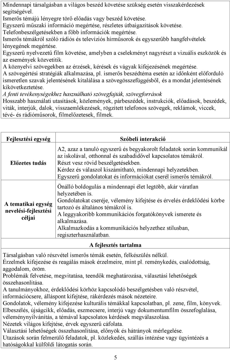 Ismerős témákról szóló rádiós és televíziós hírműsorok és egyszerűbb hangfelvételek lényegének megértése.