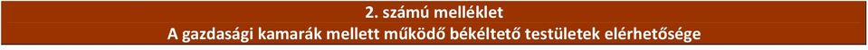 mellett működő