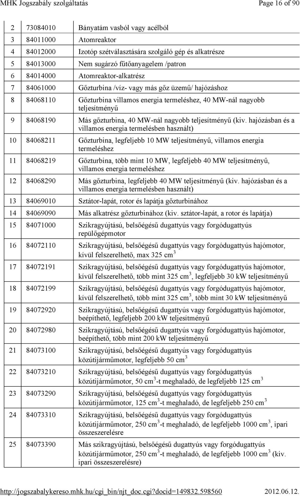 MW-nál nagyobb teljesítményű (kiv.