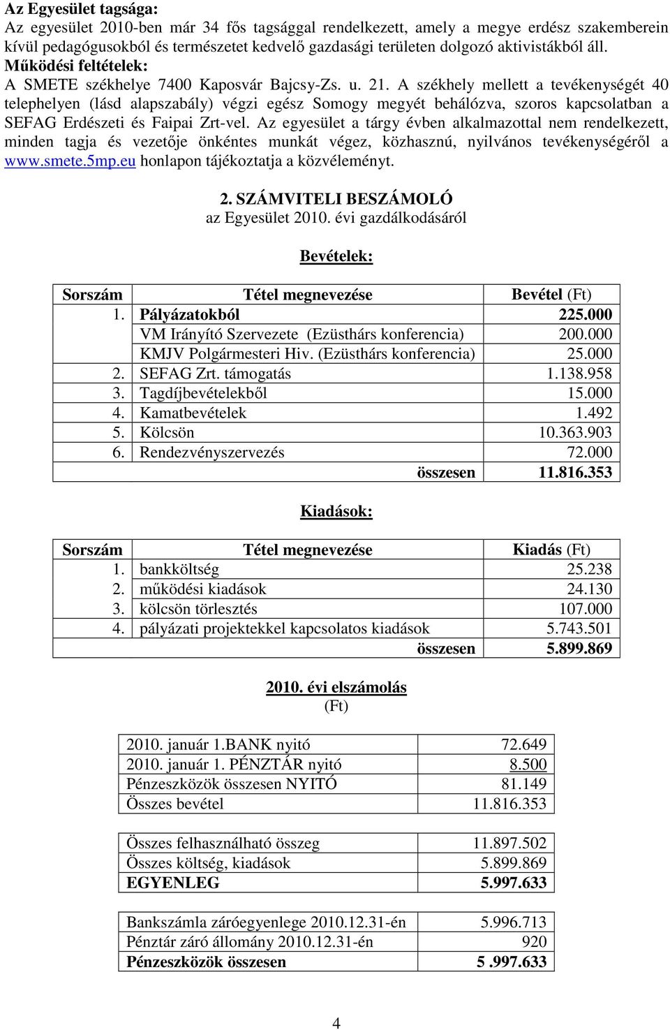 A székhely mellett a tevékenységét 40 telephelyen (lásd alapszabály) végzi egész Somogy megyét behálózva, szoros kapcsolatban a SEFAG Erdészeti és Faipai Zrt-vel.