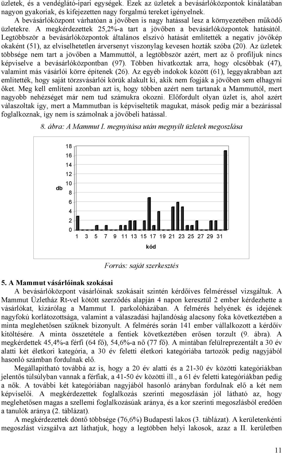 Legtöbbször a bevásárlóközpontok általános elszívó hatását említették a negatív jövőkép okaként (51), az elviselhetetlen árversenyt viszonylag kevesen hozták szóba (2).