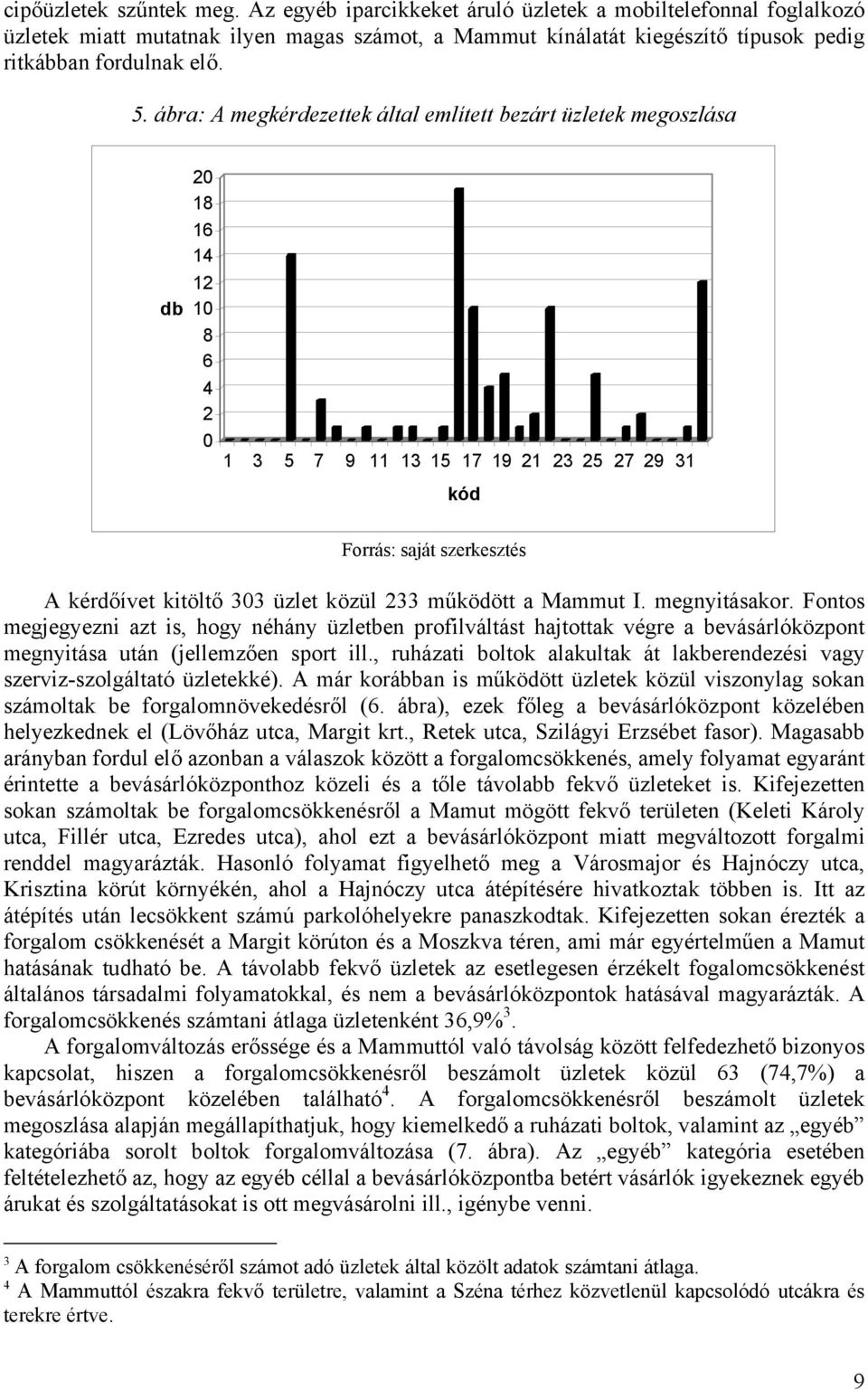 ábra: A megkérdezettek által említett bezárt üzletek megoszlása db 2 18 16 14 12 1 8 6 4 2 1 3 5 7 9 11 13 15 17 19 21 23 25 27 29 31 kód A kérdőívet kitöltő 33 üzlet közül 233 működött a Mammut I.