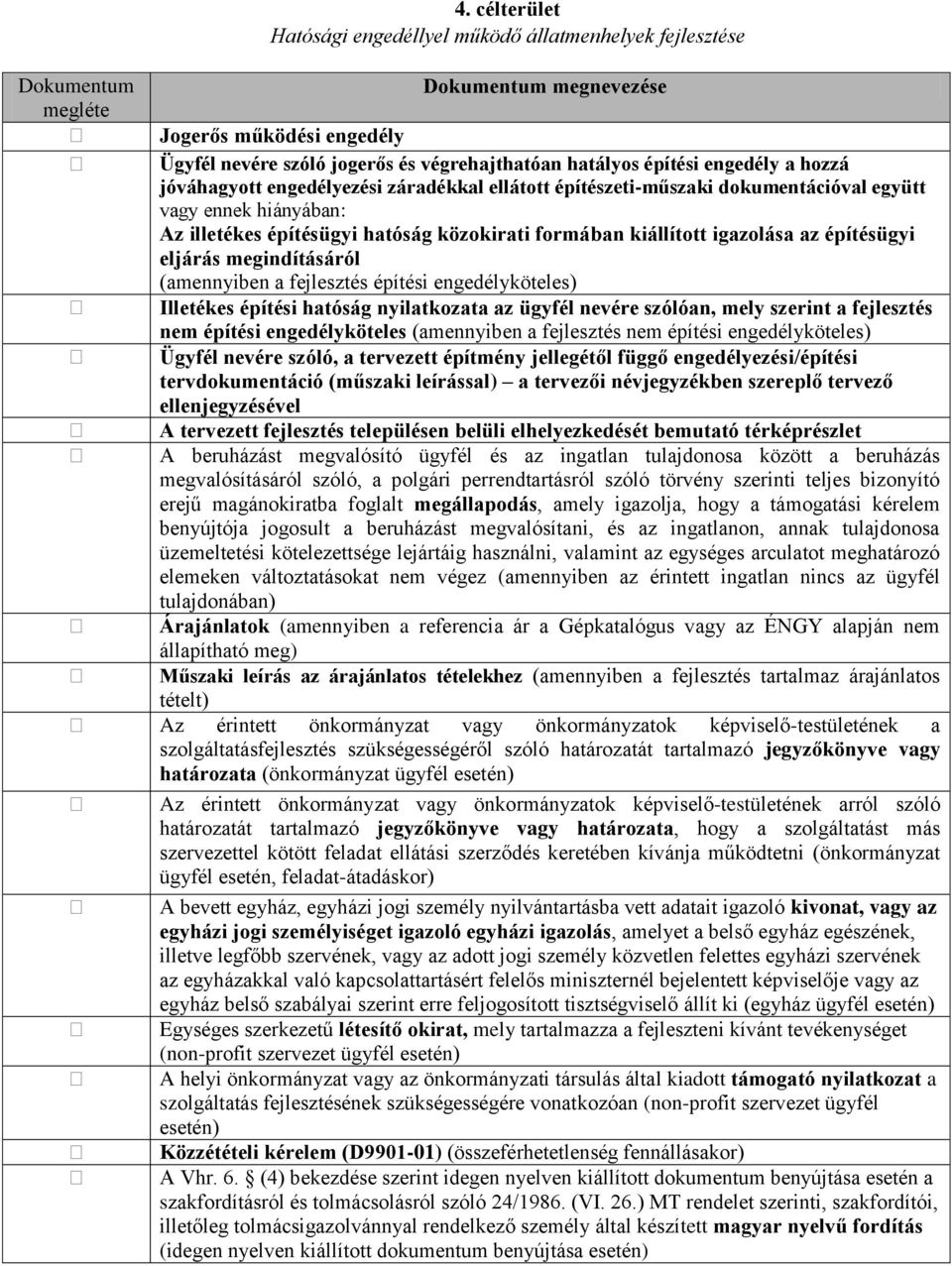 megindításáról (amennyiben a fejlesztés építési engedélyköteles) Illetékes építési hatóság nyilatkozata az ügyfél nevére szólóan, mely szerint a fejlesztés nem építési engedélyköteles (amennyiben a