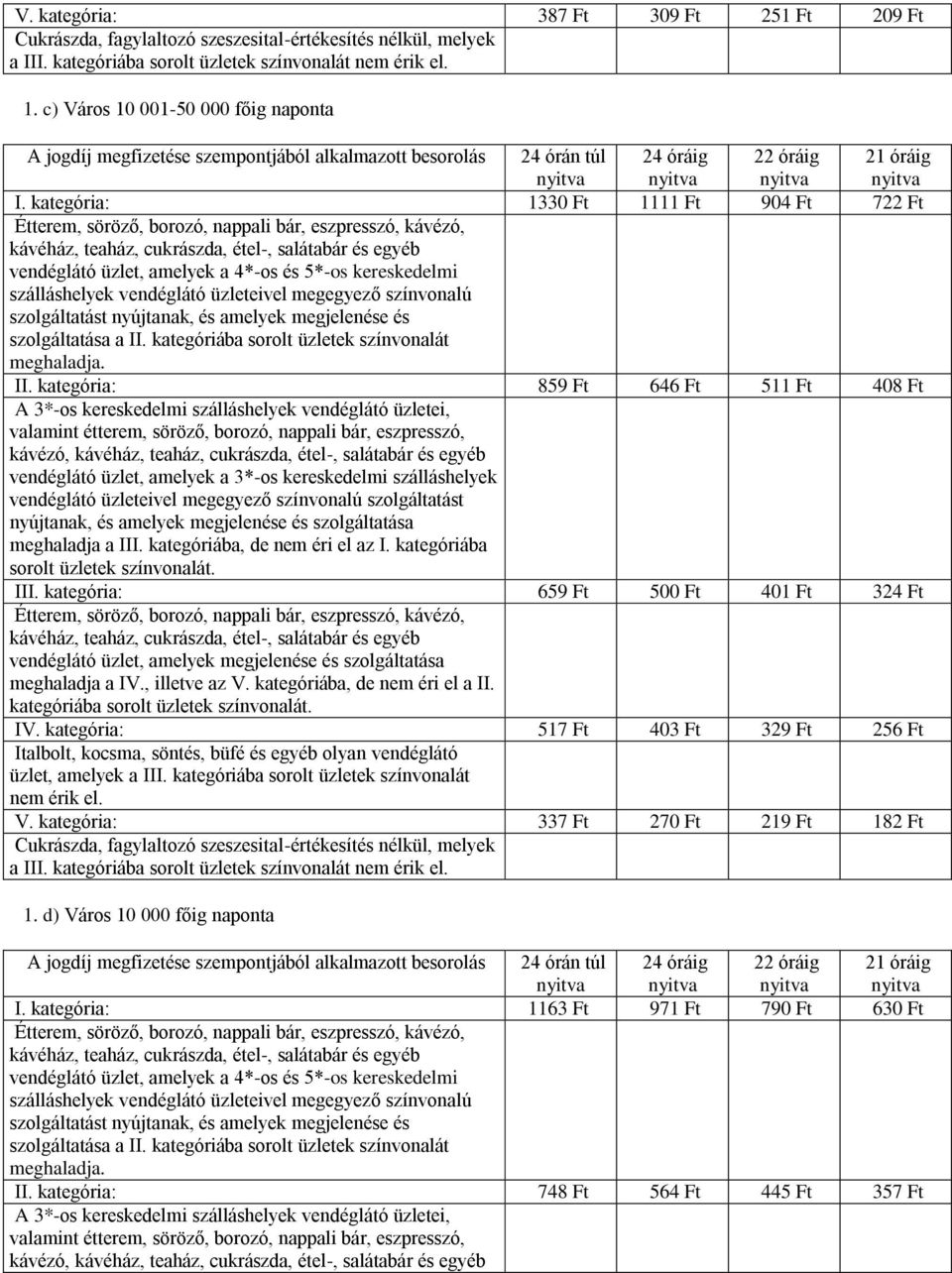 kategória: 1330 Ft 1111 Ft 904 Ft 722 Ft vendéglátó üzlet, amelyek a 4*-os és 5*-os kereskedelmi szálláshelyek vendéglátó üzleteivel megegyező színvonalú szolgáltatást nyújtanak, és amelyek