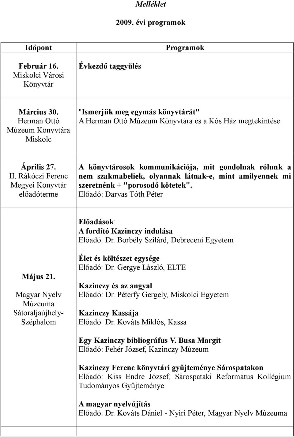 Rákóczi Ferenc Megyei Könyvtár előadóterme A könyvtárosok kommunikációja, mit gondolnak rólunk a nem szakmabeliek, olyannak látnak-e, mint amilyennek mi szeretnénk + "porosodó kötetek".