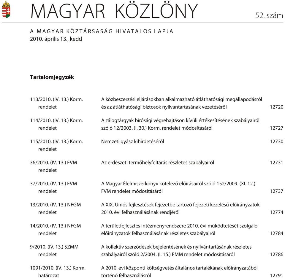 határozat A közbeszerzési eljárásokban alkalmazható átláthatósági megállapodásról és az átláthatósági biztosok nyilvántartásának vezetésérõl 12720 A zálogtárgyak bírósági végrehajtáson kívüli