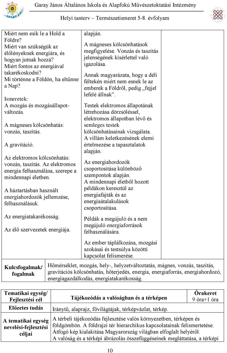 Az elektromos energia felhasználása, szerepe a mindennapi életben. A háztartásban használt energiahordozók jellemzése, felhasználásuk. Az energiatakarékosság. Az élő szervezetek energiája. alapján.