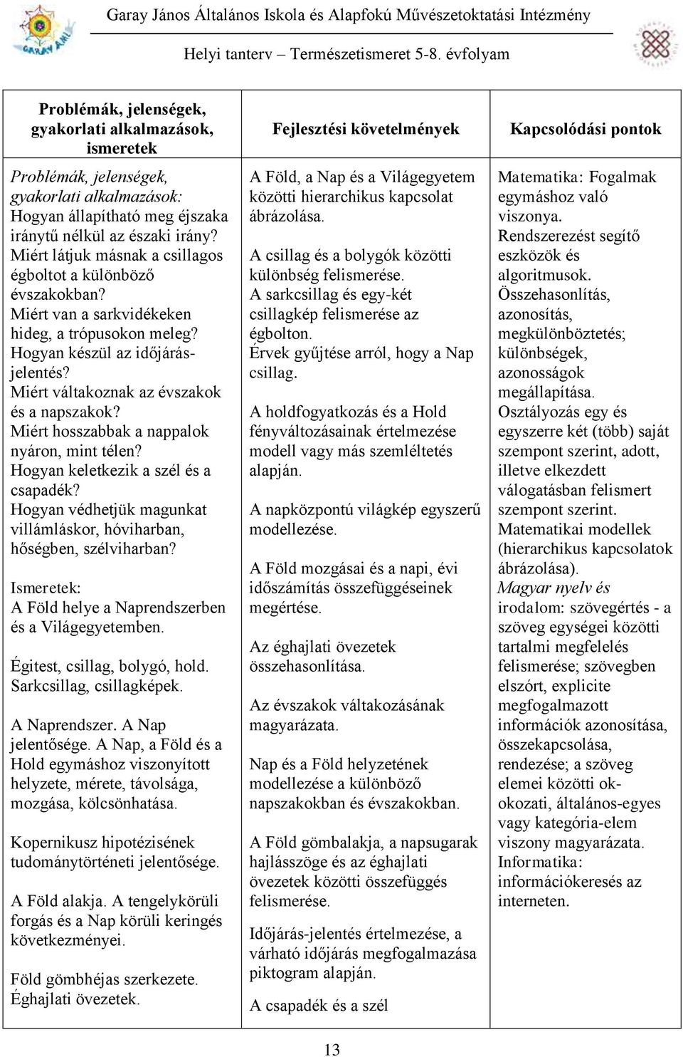 Hogyan keletkezik a szél és a csapadék? Hogyan védhetjük magunkat villámláskor, hóviharban, hőségben, szélviharban? Ismeretek: A Föld helye a Naprendszerben és a Világegyetemben.