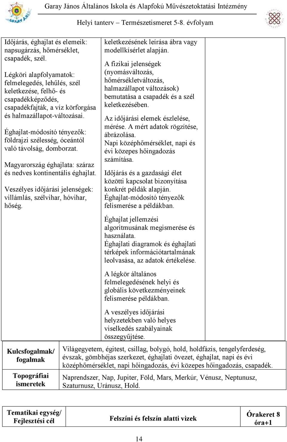 Éghajlat-módosító tényezők: földrajzi szélesség, óceántól való távolság, domborzat. Magyarország éghajlata: száraz és nedves kontinentális éghajlat.