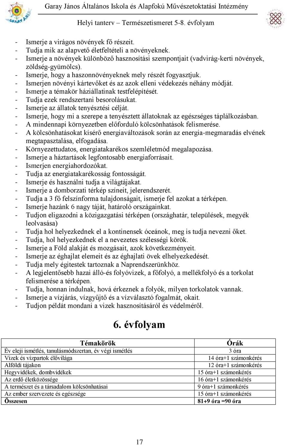 - Tudja ezek rendszertani besorolásukat. - Ismerje az állatok tenyésztési célját. - Ismerje, hogy mi a szerepe a tenyésztett állatoknak az egészséges táplálkozásban.