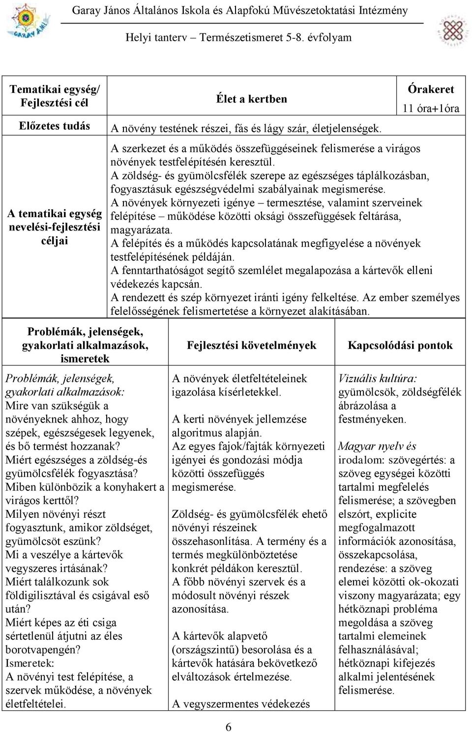 Milyen növényi részt fogyasztunk, amikor zöldséget, gyümölcsöt eszünk? Mi a veszélye a kártevők vegyszeres irtásának? Miért találkozunk sok földigilisztával és csigával eső után?