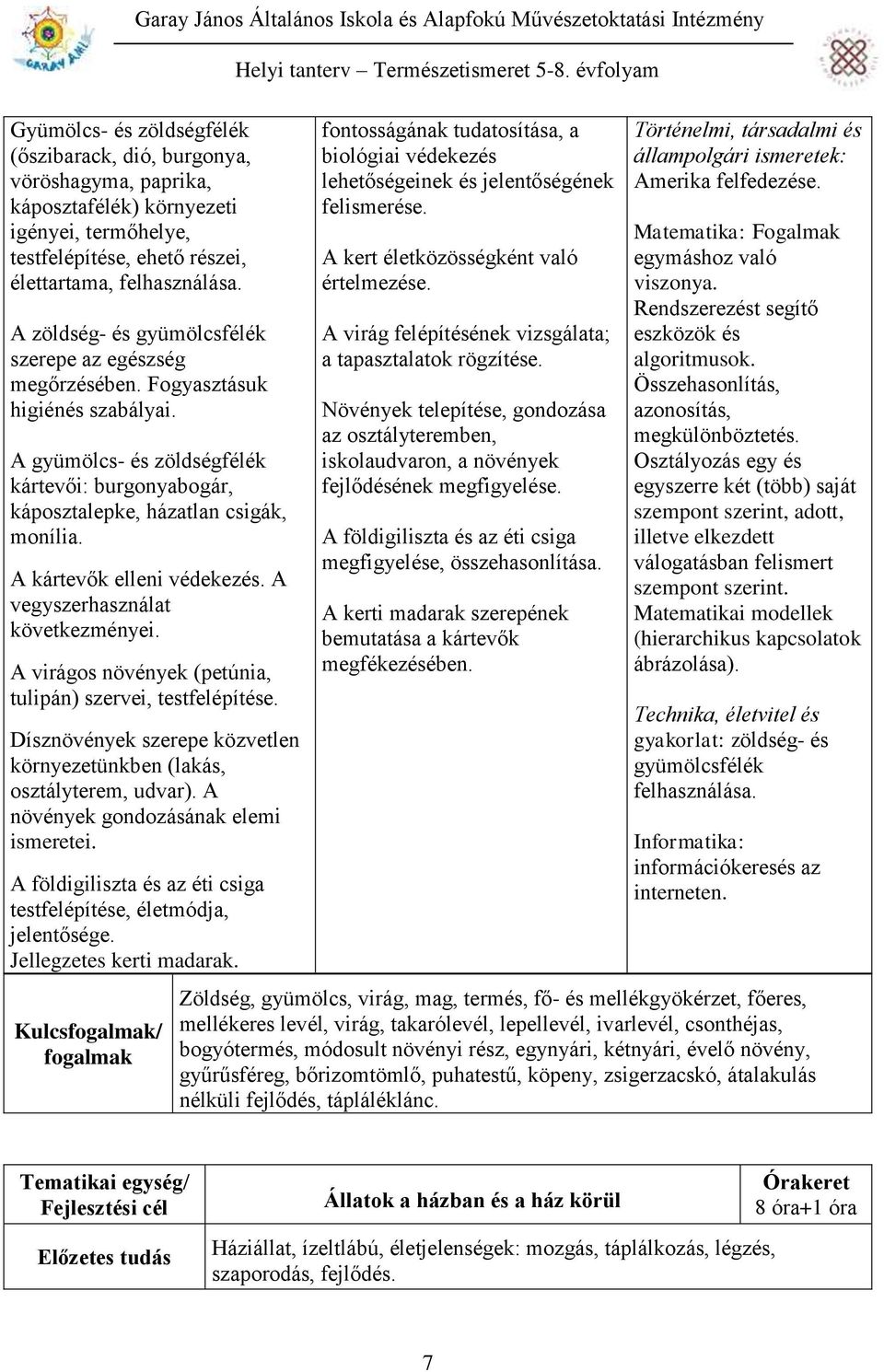 A gyümölcs- és zöldségfélék kártevői: burgonyabogár, káposztalepke, házatlan csigák, monília. A kártevők elleni védekezés. A vegyszerhasználat következményei.