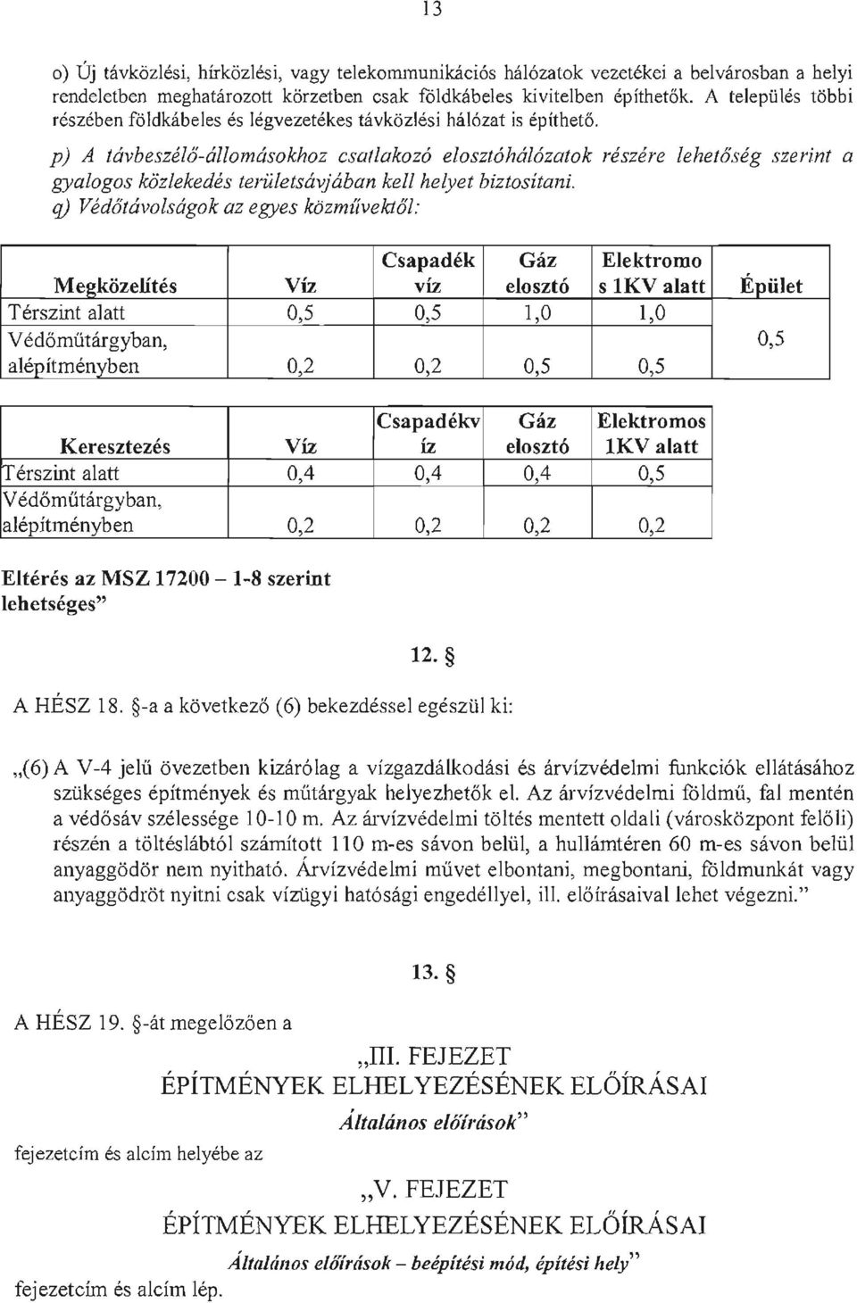 szere lehet6seg szerinl a gyalogos kozlekedes teriiletsavjaban kell helyet biztositani.