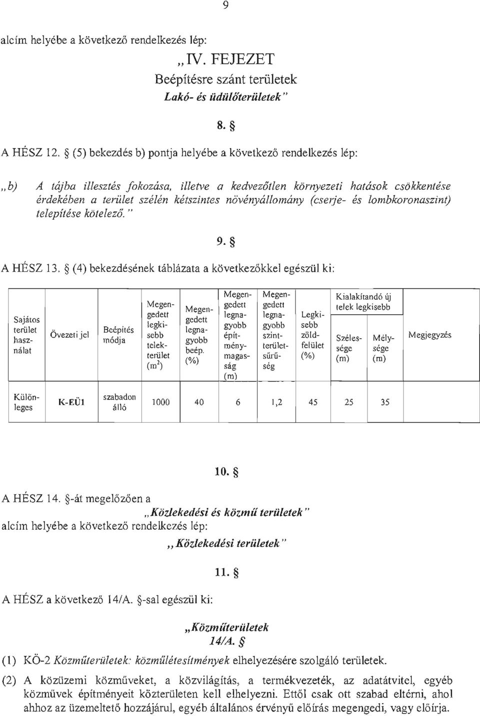 omany (cserje- es lombkoronaszint) telepitese k6lelezo. " 9. A HESZ 13.