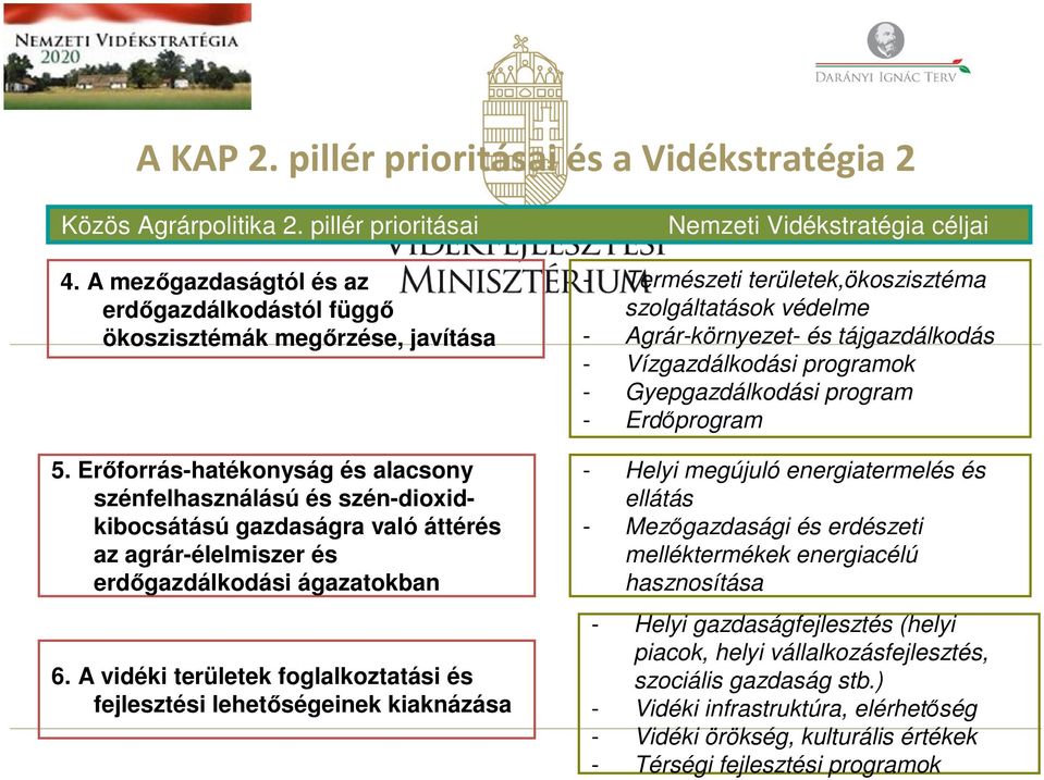 Erőforrás-hatékonyság és alacsony szénfelhasználású és szén-dioxidkibocsátású gazdaságra való áttérés az agrár-élelmiszer és erdőgazdálkodási ágazatokban 6.