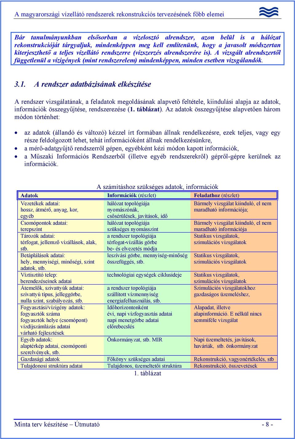 A rendszer adatbázisának elkészítése A rendszer vizsgálatának, a feladatok megoldásának alapvető feltétele, kiindulási alapja az adatok, információk összegyűjtése, rendszerezése (1. táblázat).