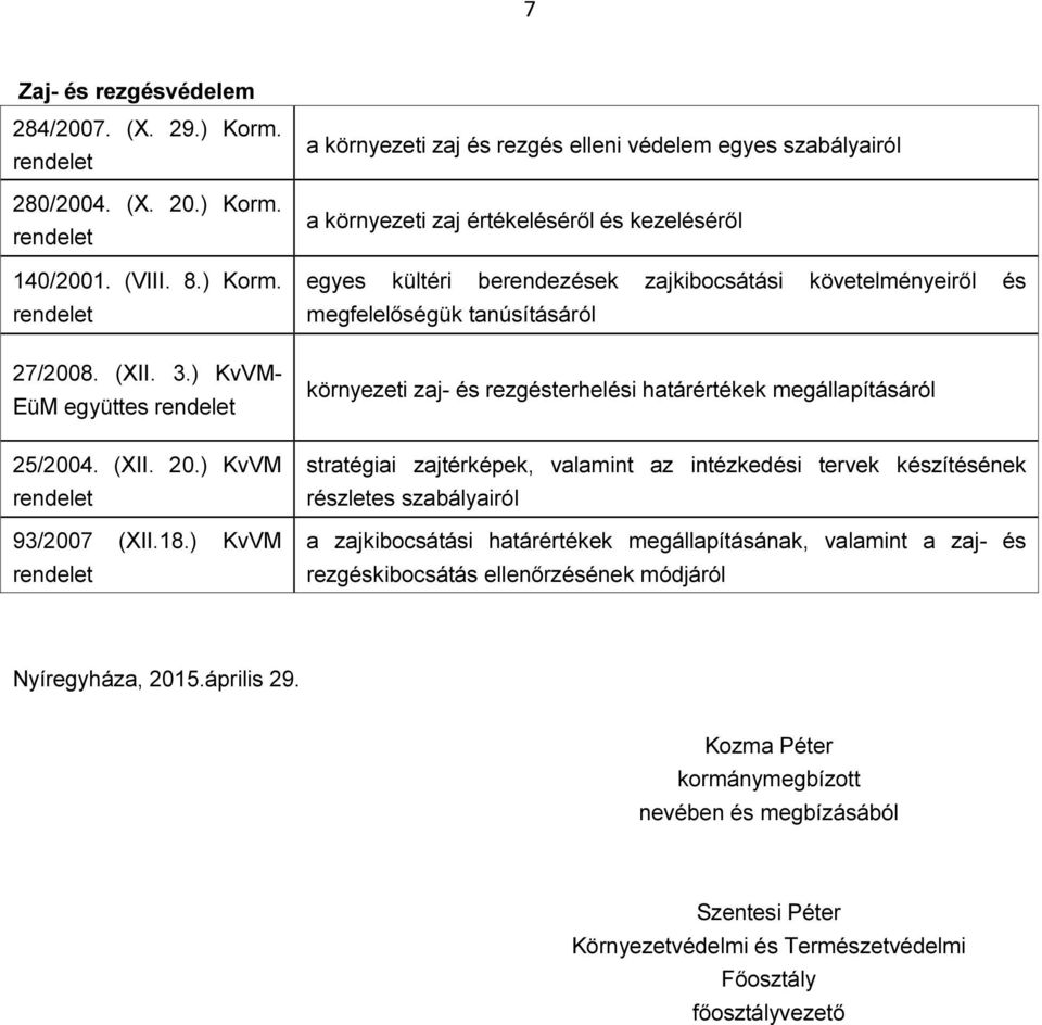 tanúsításáról környezeti zaj- és rezgésterhelési határértékek megállapításáról stratégiai zajtérképek, valamint az intézkedési tervek készítésének részletes szabályairól a zajkibocsátási határértékek