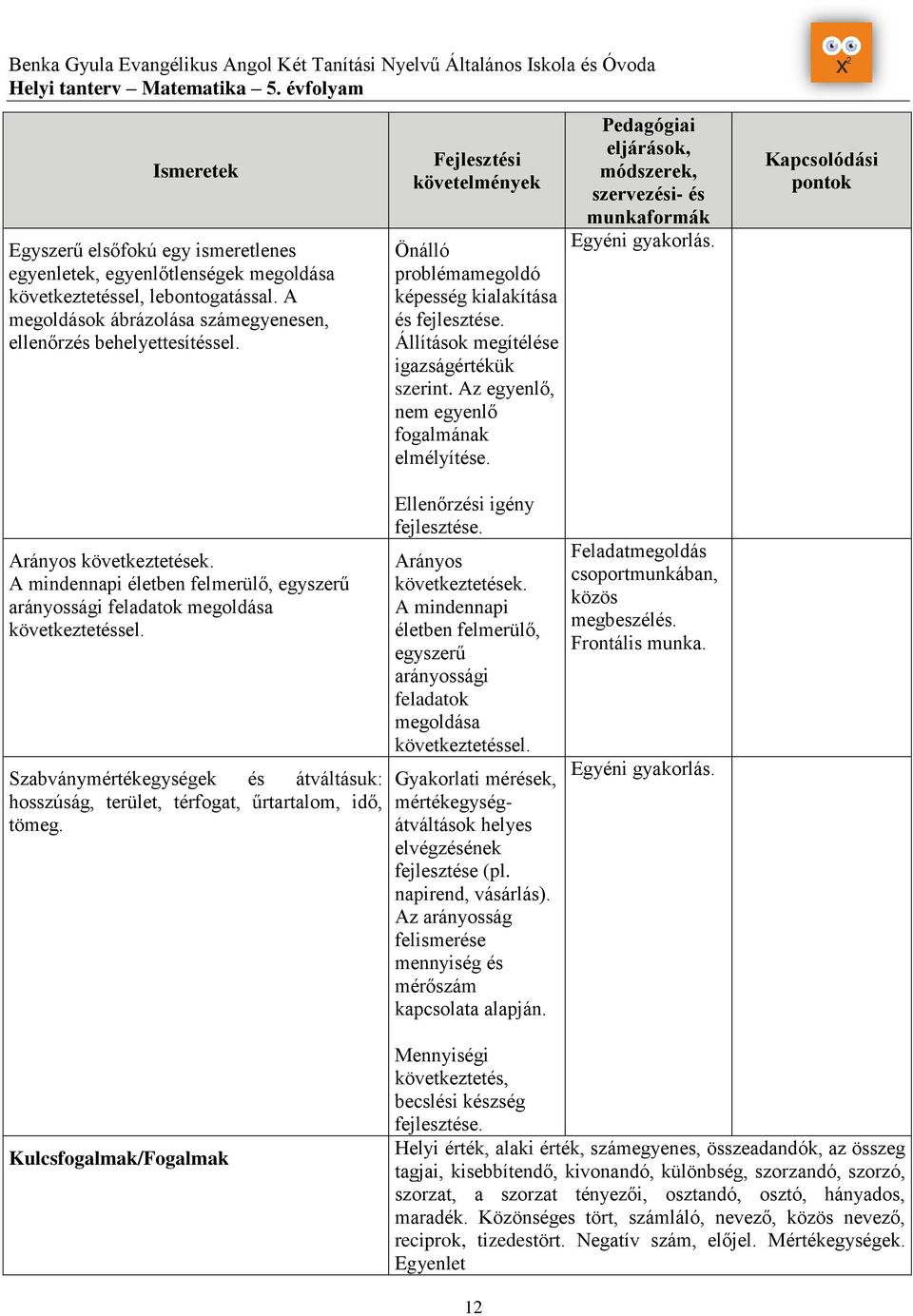 Az egyenlő, nem egyenlő fogalmának elmélyítése. Pedagógiai eljárások, módszerek, szervezési- és munkaformák Egyéni gyakorlás. Kapcsolódási pontok Arányos következtetések.