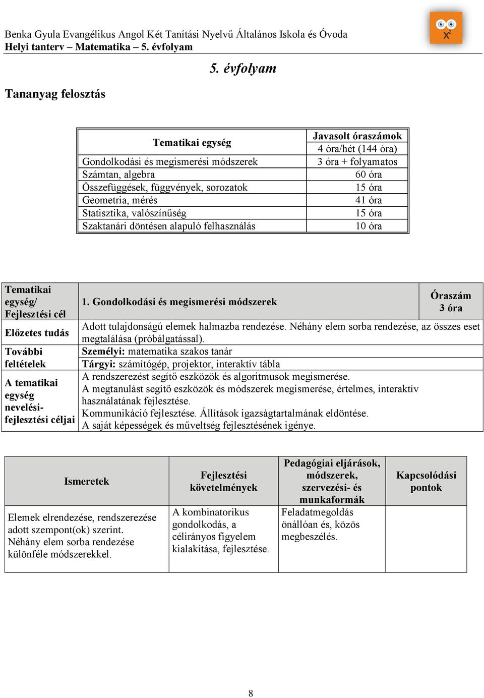 felhasználás Javasolt óraszámok 4 óra/hét (144 óra) 3 óra + folyamatos 60 óra 15 óra 41 óra 15 óra 10 óra Tematikai egység/ Fejlesztési cél Előzetes tudás További feltételek A tematikai egység