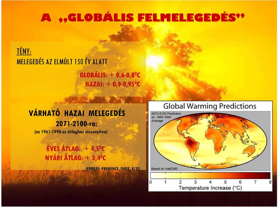 MELEGEDÉS 2071-2100-ra: (az 1961-1990-es átlaghoz viszonyítva) ÉVES
