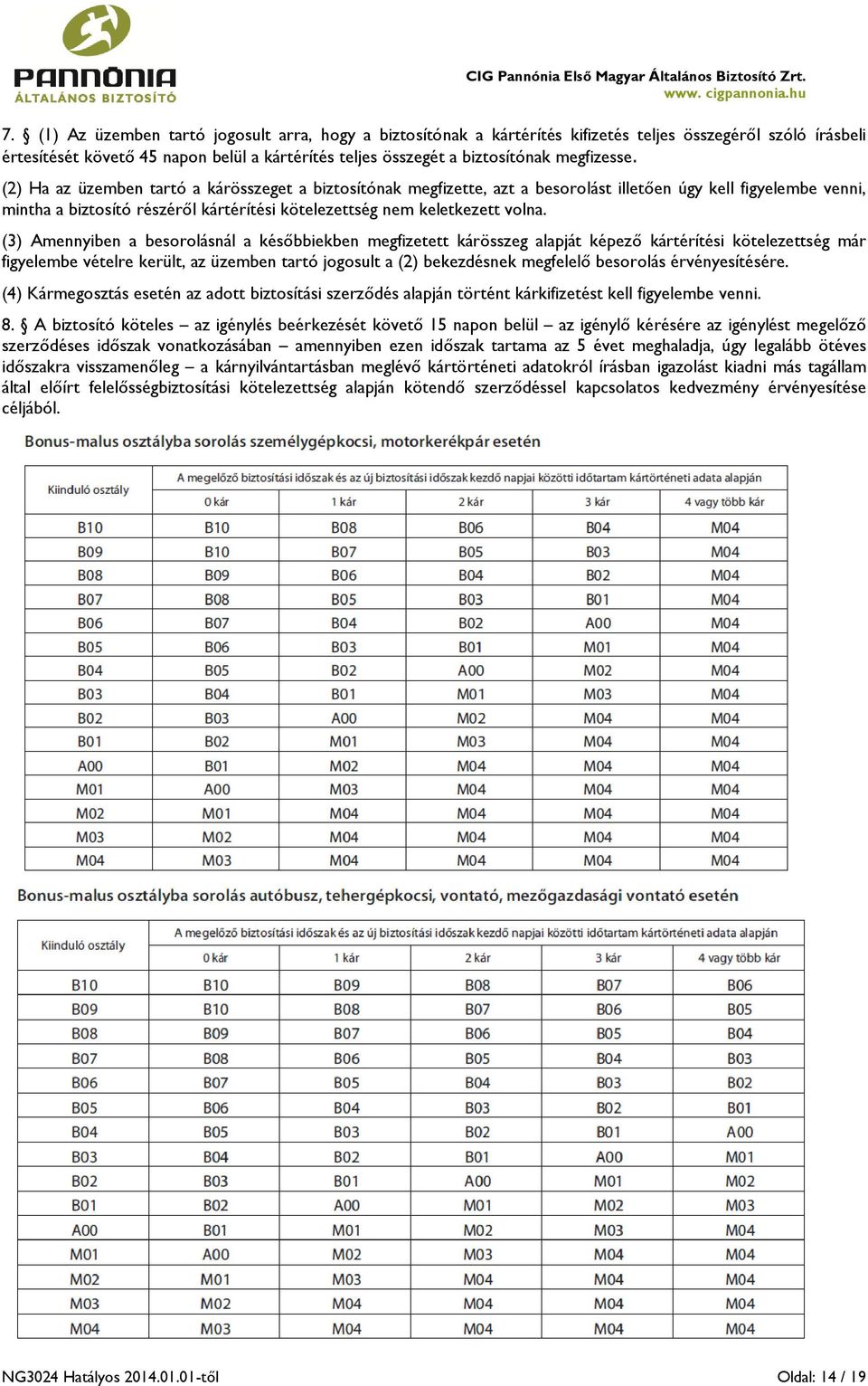 (2) Ha az üzemben tartó a kárösszeget a biztosítónak megfizette, azt a besorolást illetően úgy kell figyelembe venni, mintha a biztosító részéről kártérítési kötelezettség nem keletkezett volna.