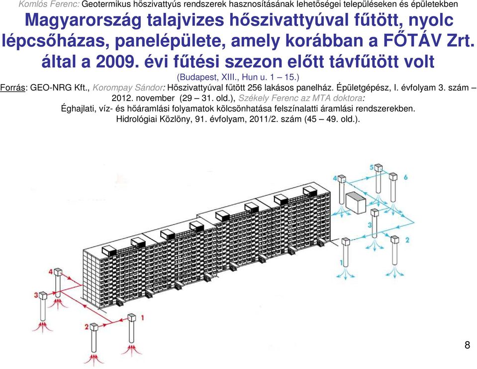 , Korompay Sándor: Hıszivattyúval főtött 256 lakásos panelház. Épületgépész, I. évfolyam 3. szám 2012. november (29 31. old.
