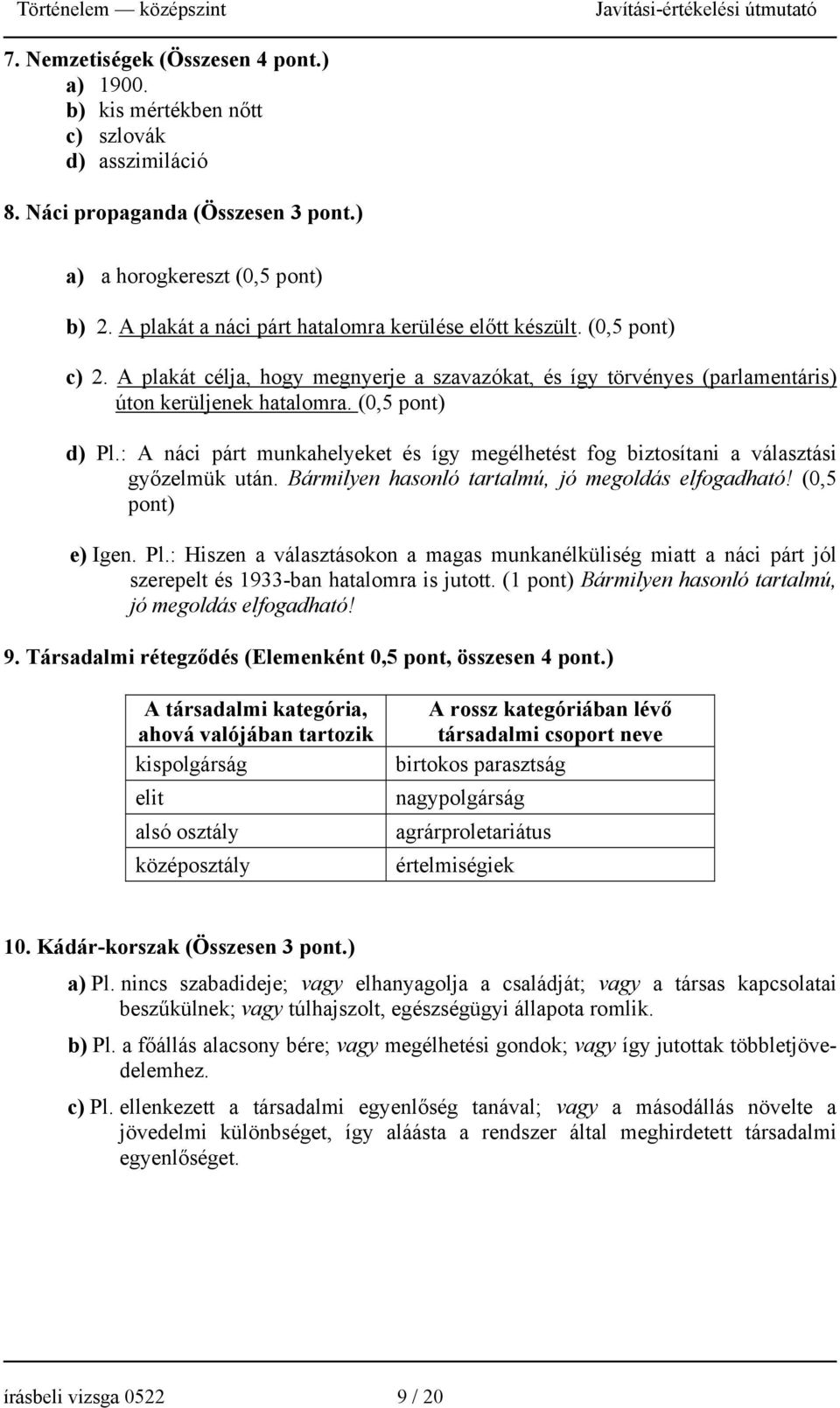 : A náci párt munkahelyeket és így megélhetést fog biztosítani a választási győzelmük után. Bármilyen hasonló tartalmú, jó megoldás elfogadható! (0,5 pont) e) Igen. Pl.