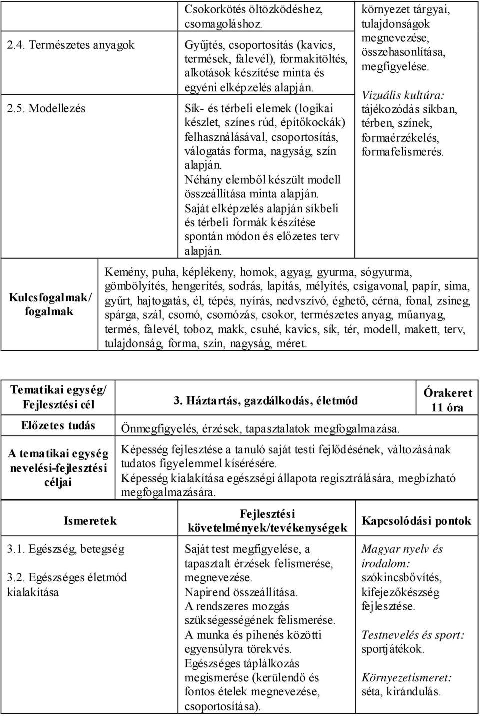 Néhány elemből készült modell összeállítása minta alapján. Saját elképzelés alapján síkbeli és térbeli formák készítése spontán módon és előzetes terv alapján.