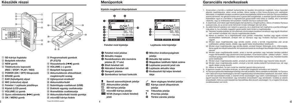 Felvétel / Lejátszás jelzőfénye 0 Kijelző (LCD-panel)!