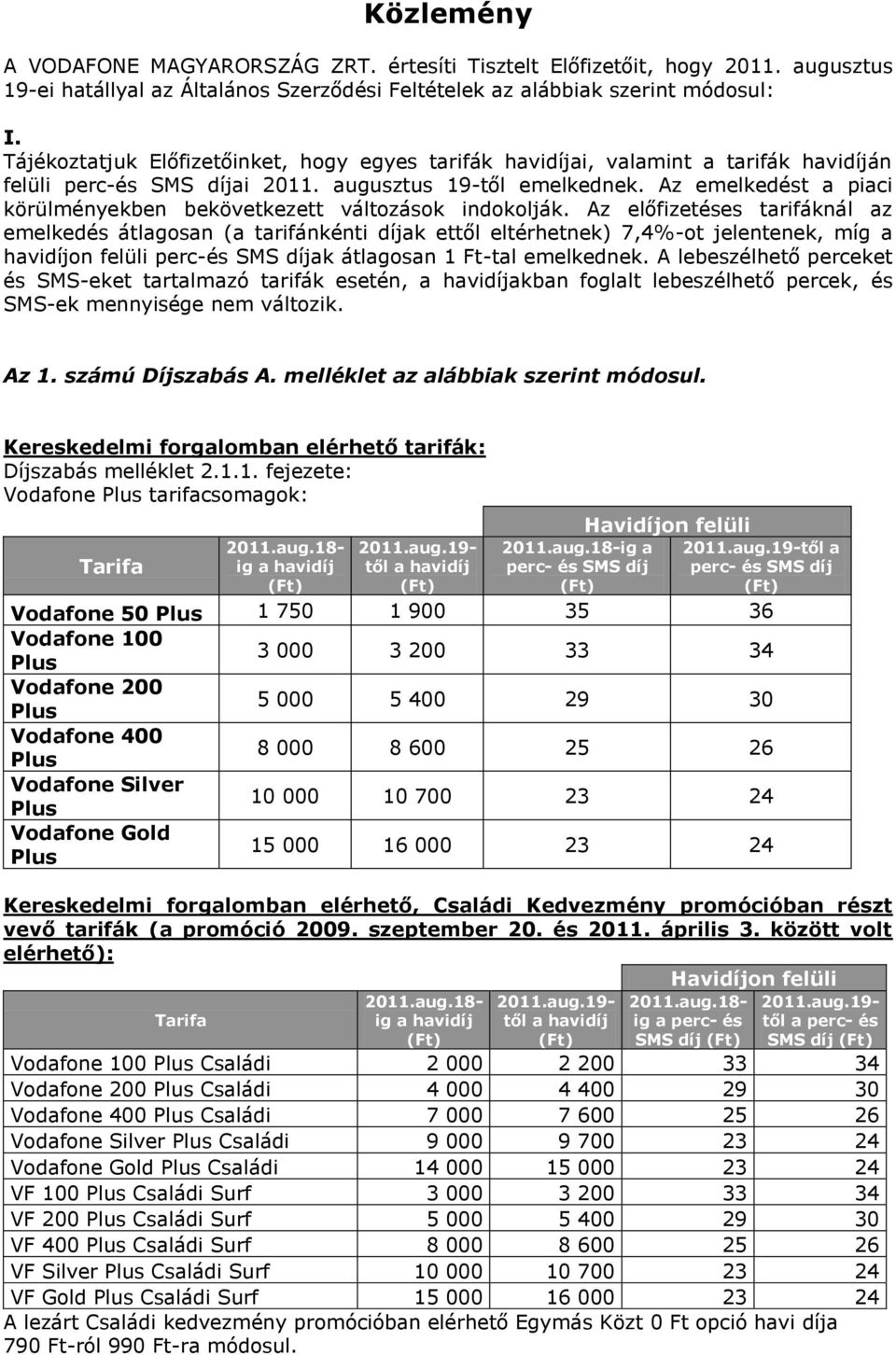 Közlemény aug.19- től a havidíj (Ft) Vodafone 200 Plus Vodafone 400 Plus -  PDF Free Download