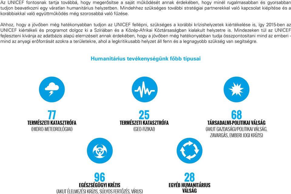 Ahhoz, hogy a jövőben még hatékonyabban tudjon az UNICEF fellépni, szükséges a korábbi krízishelyzetek kiértékelése is, így 2015-ben az UNICEF kiértékeli és programot dolgoz ki a Szíriában és a
