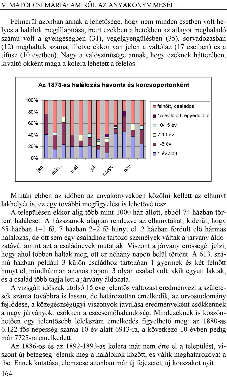 Nagy a valószínűsége annak, hogy ezeknek hátterében, kiváltó okként maga a kolera lehetett a felelős.