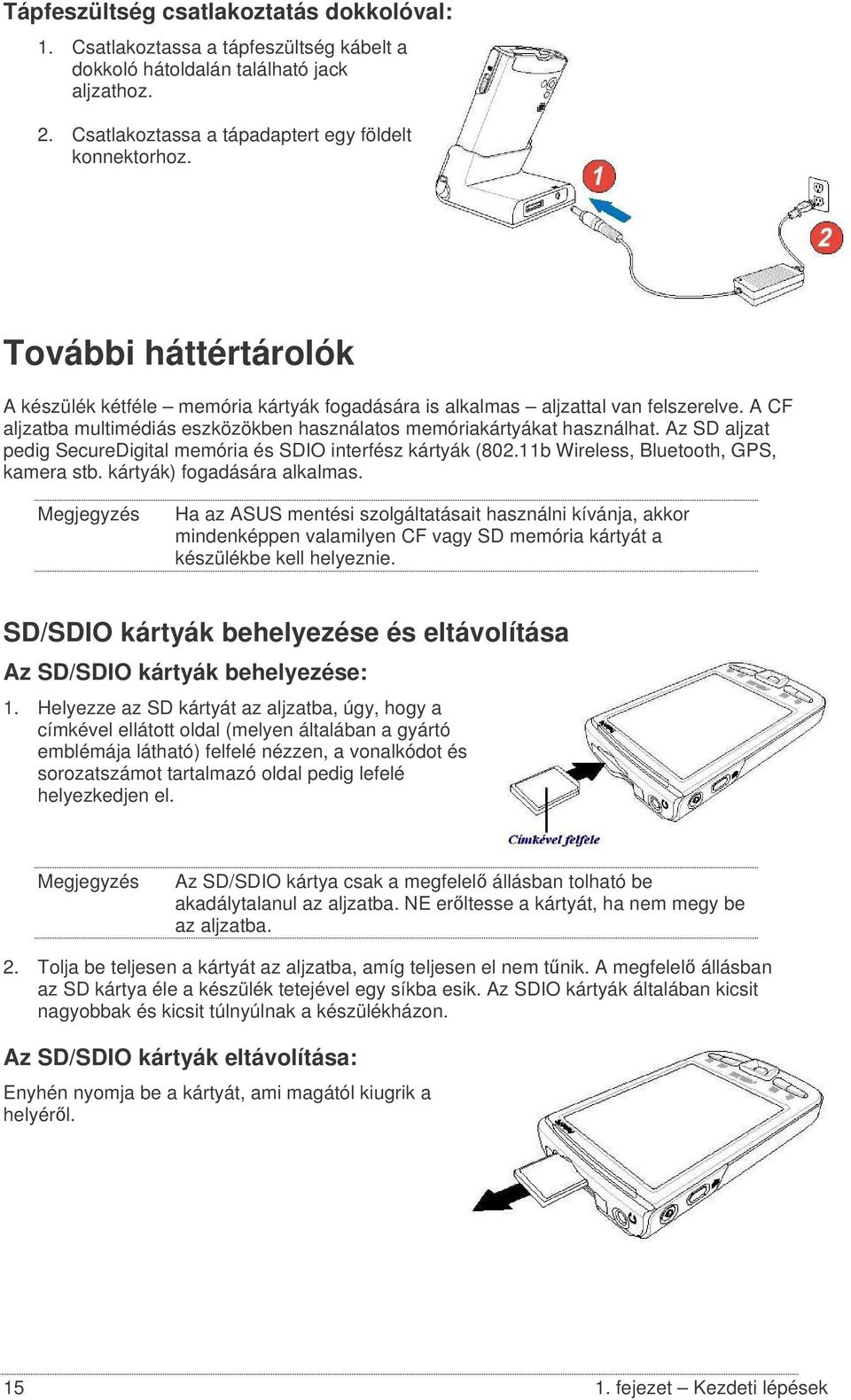 Az SD aljzat pedig SecureDigital memória és SDIO interfész kártyák (802.11b Wireless, Bluetooth, GPS, kamera stb. kártyák) fogadására alkalmas.