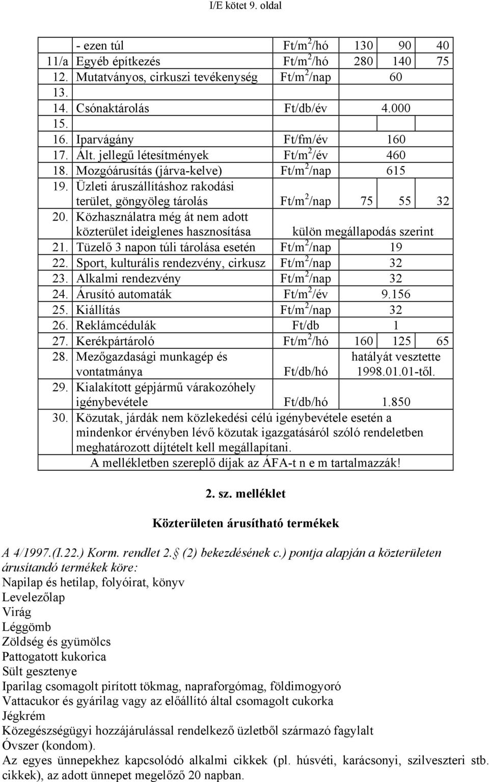 Üzleti áruszállításhoz rakodási terület, göngyöleg tárolás Ft/m 2 /nap 75 55 32 20. Közhasználatra még át nem adott közterület ideiglenes hasznosítása külön megállapodás szerint 21.