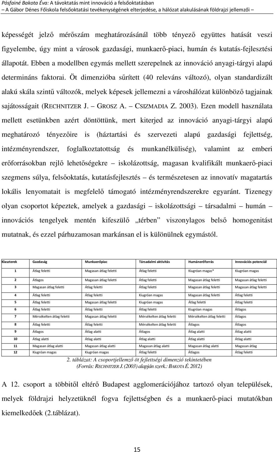 Öt dimenzióba sűrített (40 releváns változó), olyan standardizált alakú skála szintű változók, melyek képesek jellemezni a városhálózat különböző tagjainak sajátosságait (RECHNITZER J. GROSZ A.
