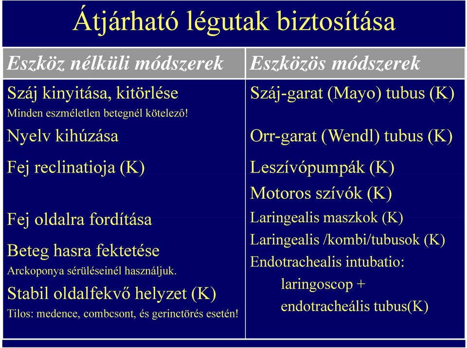 Nyelv kihúzása Orr-garat (Wendl) tubus (K) Fej reclinatioja (K) Leszívópumpák p (K) Fej oldalra fordítása Beteg hasra fektetése Arckoponya