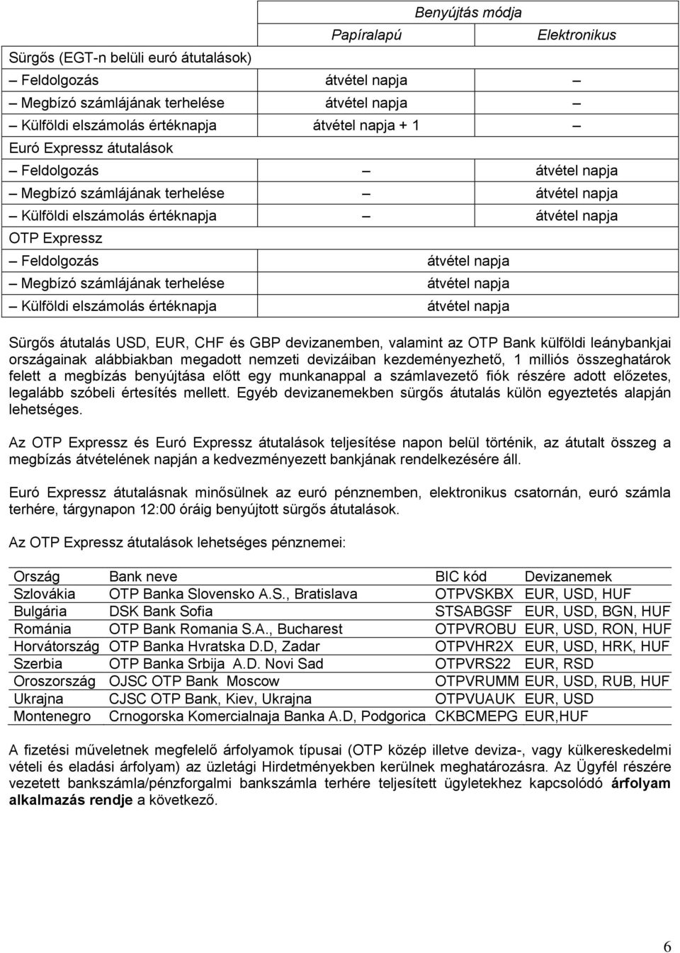 terhelése átvétel napja Külföldi elszámolás értéknapja átvétel napja Sürgős átutalás USD, EUR, CHF és GBP devizanemben, valamint az OTP Bank külföldi leánybankjai országainak alábbiakban megadott