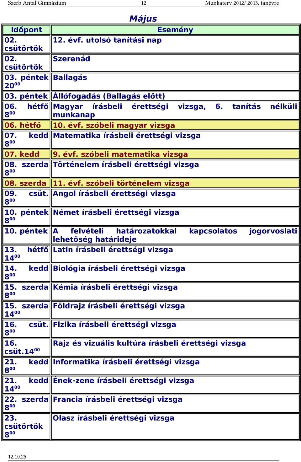 szerda Történelem írásbeli érettségi vizsga 08. szerda 11. évf. szóbeli történelem vizsga 09. csüt. Angol írásbeli érettségi vizsga 10. péntek Német írásbeli érettségi vizsga 10.