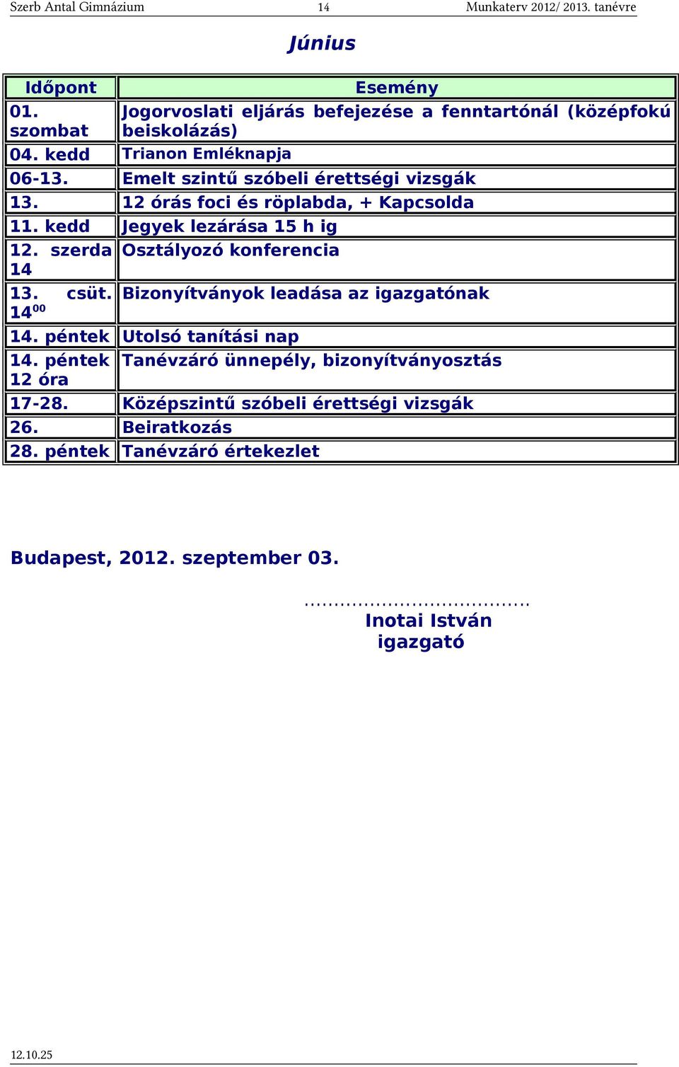 szerda Osztályozó konferencia 14 13. csüt. Bizonyítványok leadása az igazgatónak 14 00 14. péntek Utolsó tanítási nap 14.