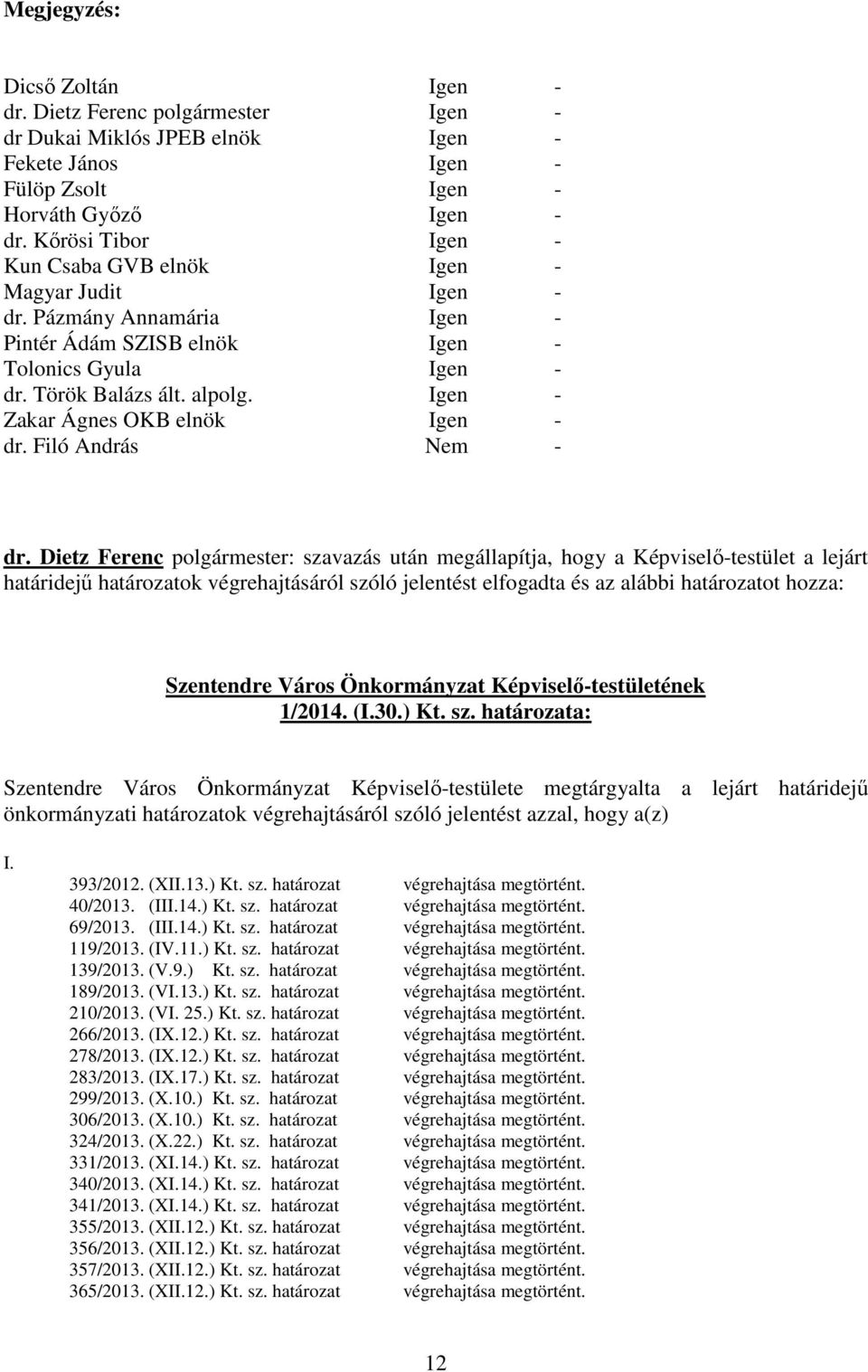 Igen - Zakar Ágnes OKB elnök Igen - dr. Filó András Nem - dr.