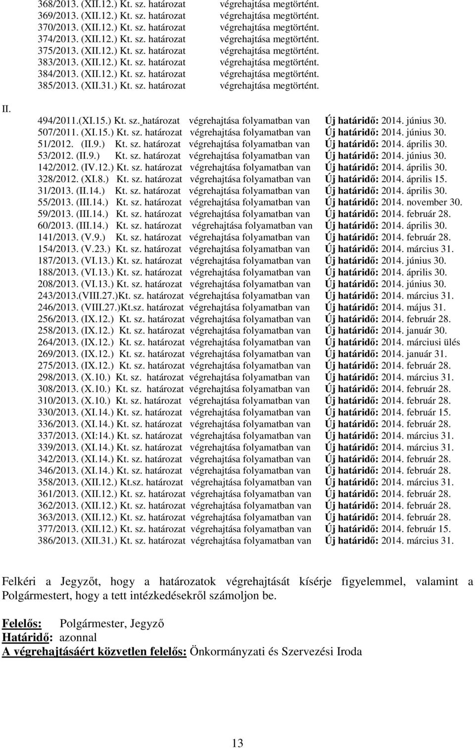 (XII.31.) Kt. sz. határozat végrehajtása megtörtént. II. 494/2011.(XI.15.) Kt. sz. határozat végrehajtása folyamatban van Új határidő: 2014. június 30. 507/2011. (XI.15.) Kt. sz. határozat végrehajtása folyamatban van Új határidő: 2014. június 30. 51/2012.