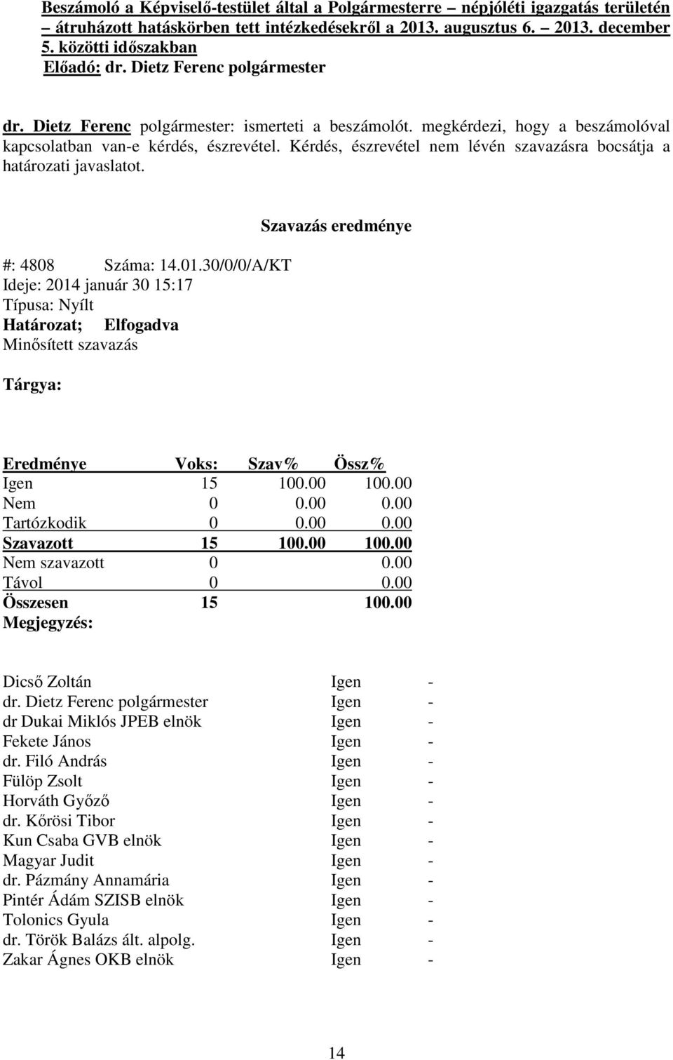 Kérdés, észrevétel nem lévén szavazásra bocsátja a határozati javaslatot. #: 4808 Száma: 14.01.