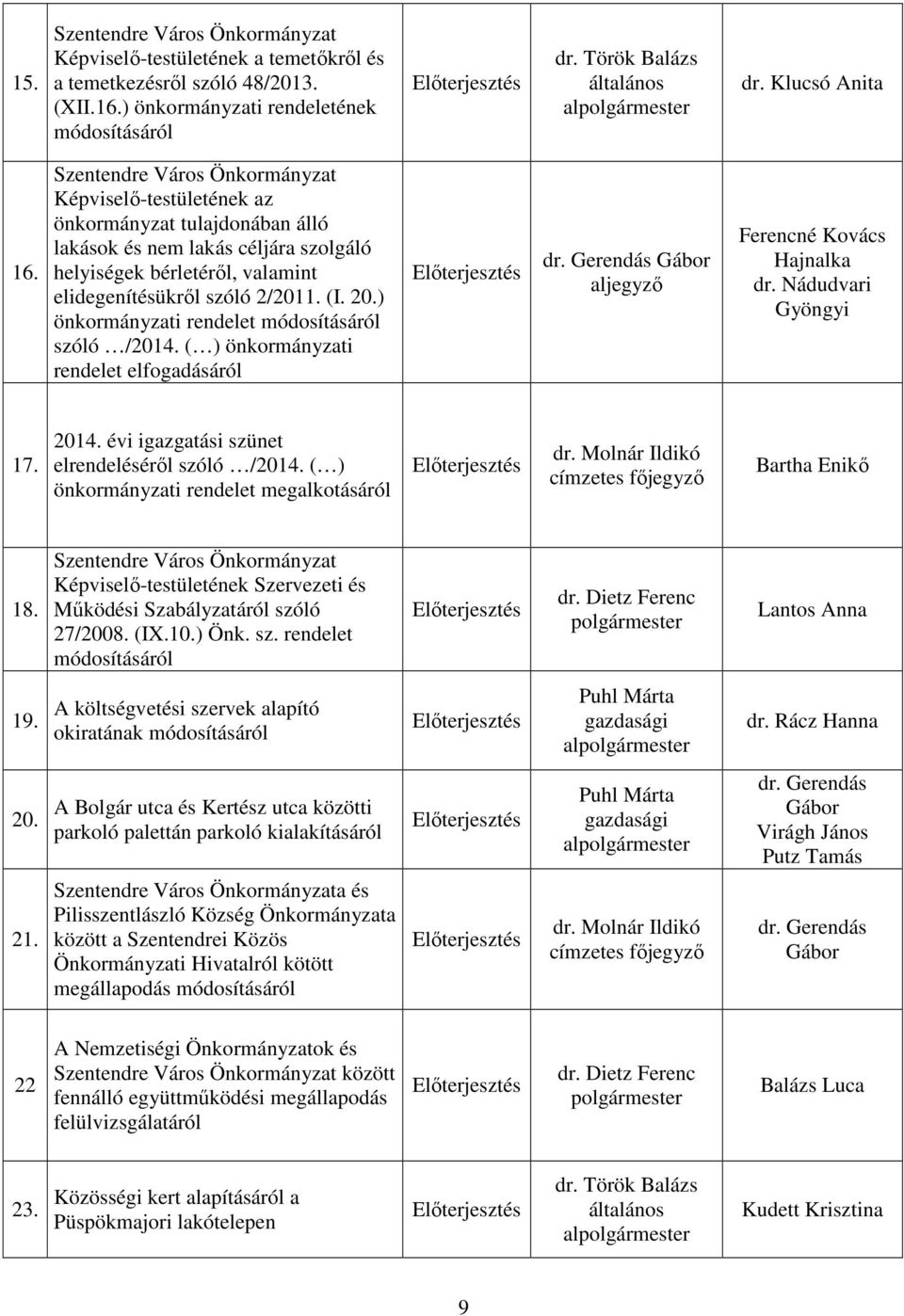 Szentendre Város Önkormányzat Képviselő-testületének az önkormányzat tulajdonában álló lakások és nem lakás céljára szolgáló helyiségek bérletéről, valamint elidegenítésükről szóló 2/2011. (I. 20.